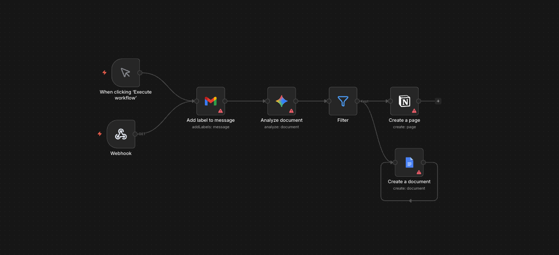 L'Assistant Commercial IA : Qualification de Leads & Brouillons Auto